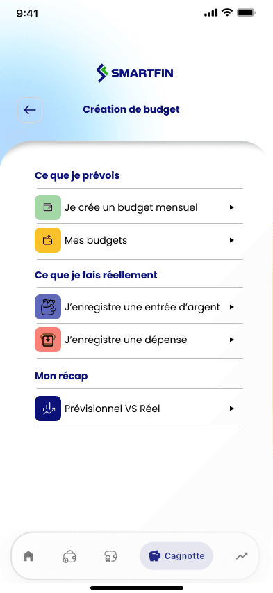 Écran — budget prévisionnel